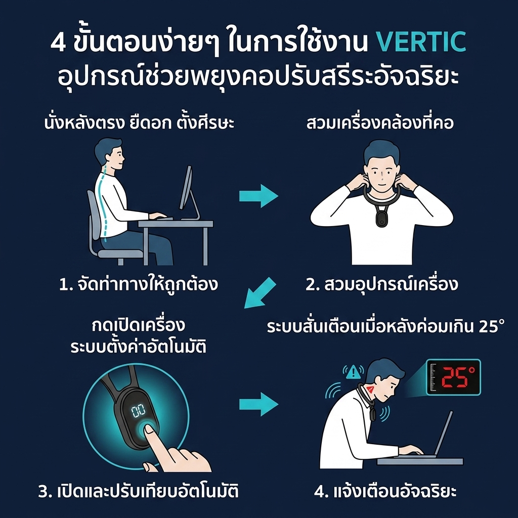 วิธีใช้งาน VERTIC Smart Posture Corrector